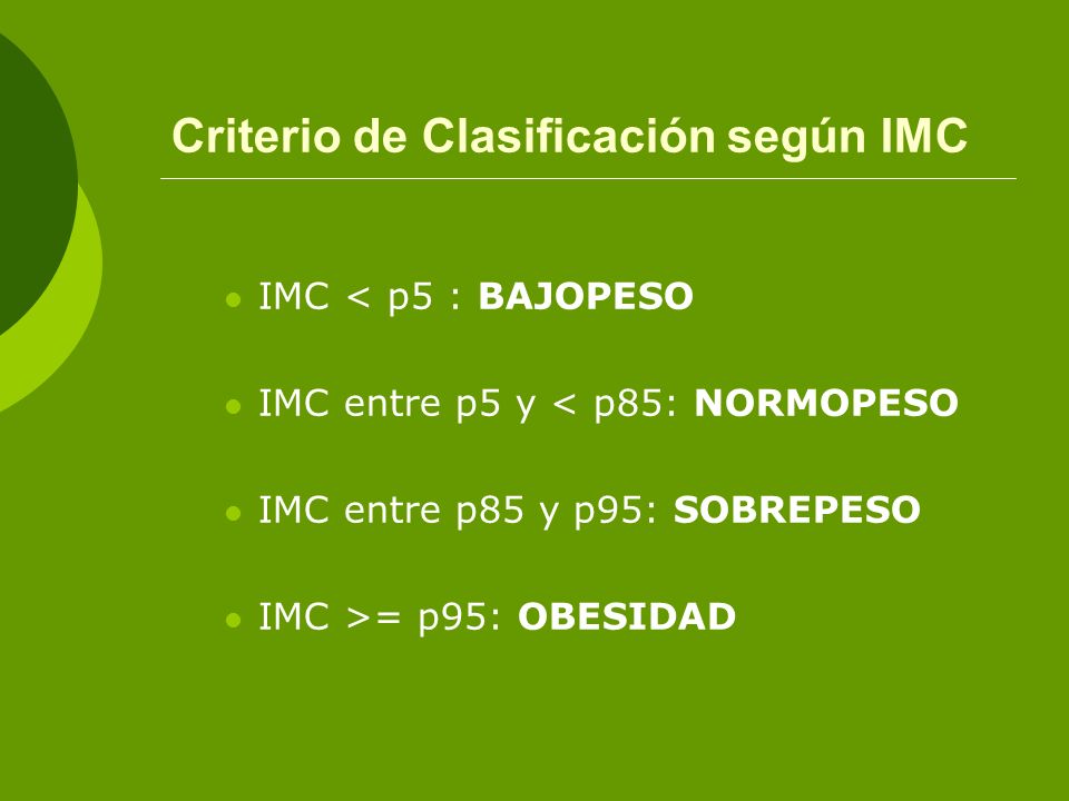 Criterio de Clasificación según IMC