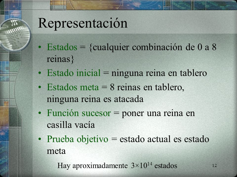Representación Estados = {cualquier combinación de 0 a 8 reinas}