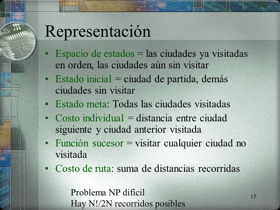Representación Espacio de estados = las ciudades ya visitadas en orden, las ciudades aún sin visitar.