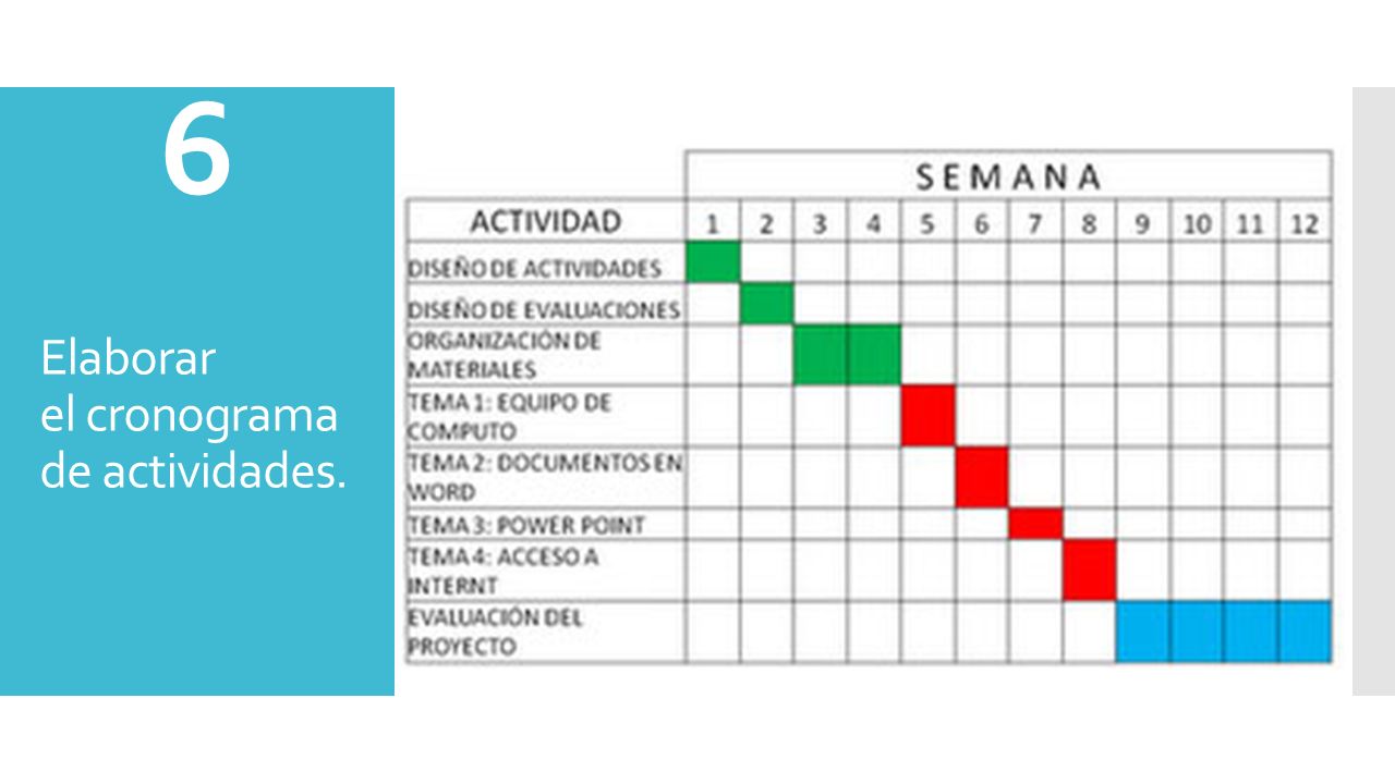 ETAPA DEL EVENTO [PRE-EVENTO] - ppt video online descargar