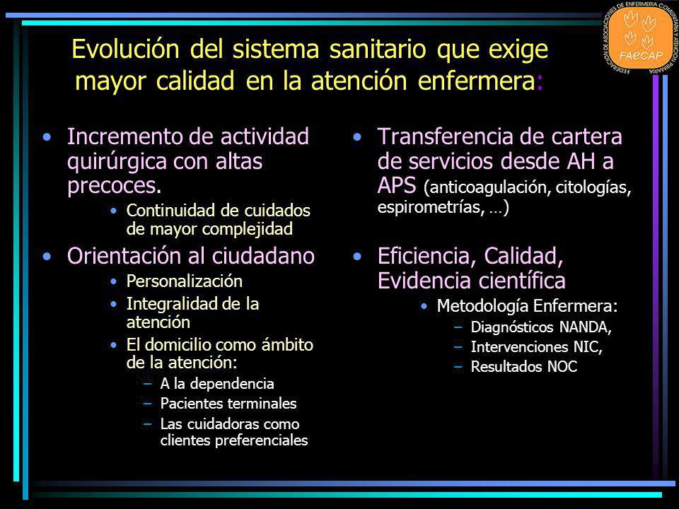 Evolución del sistema sanitario que exige mayor calidad en la atención enfermera: