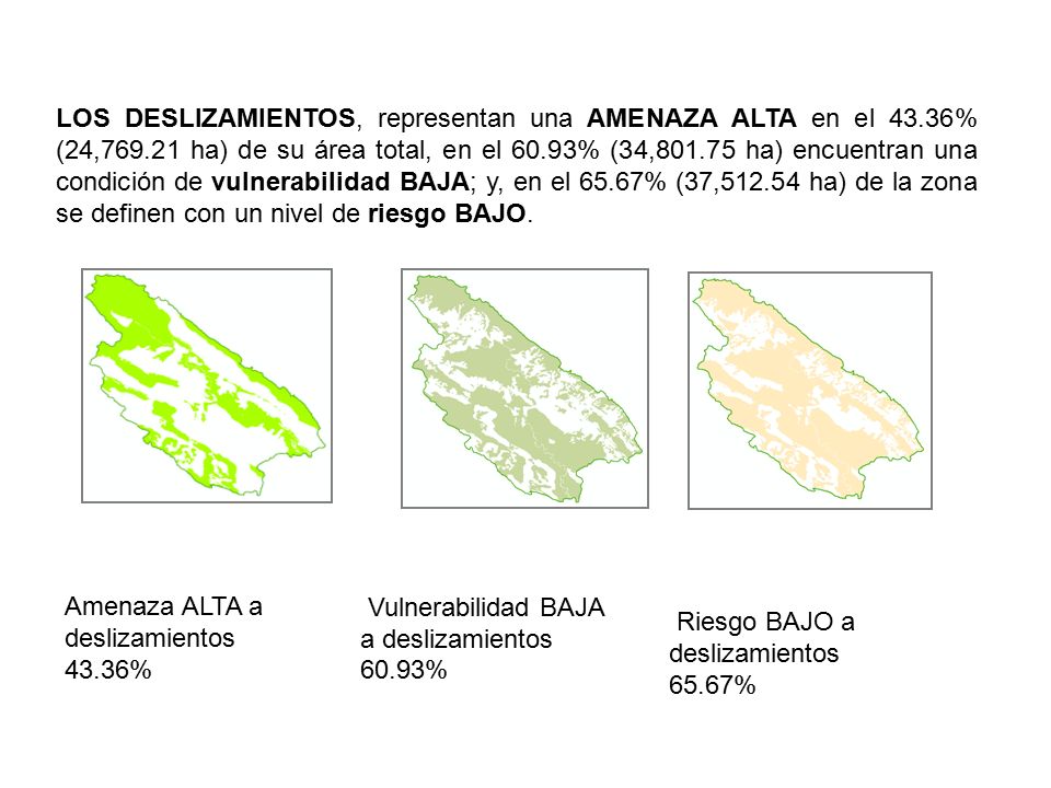 LOS DESLIZAMIENTOS, representan una AMENAZA ALTA en el % (24,769