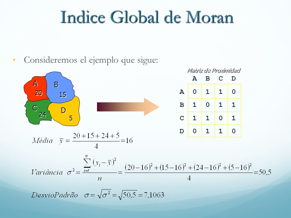 Indice Global de Moran Consideremos el ejemplo que sigue: A B C D A