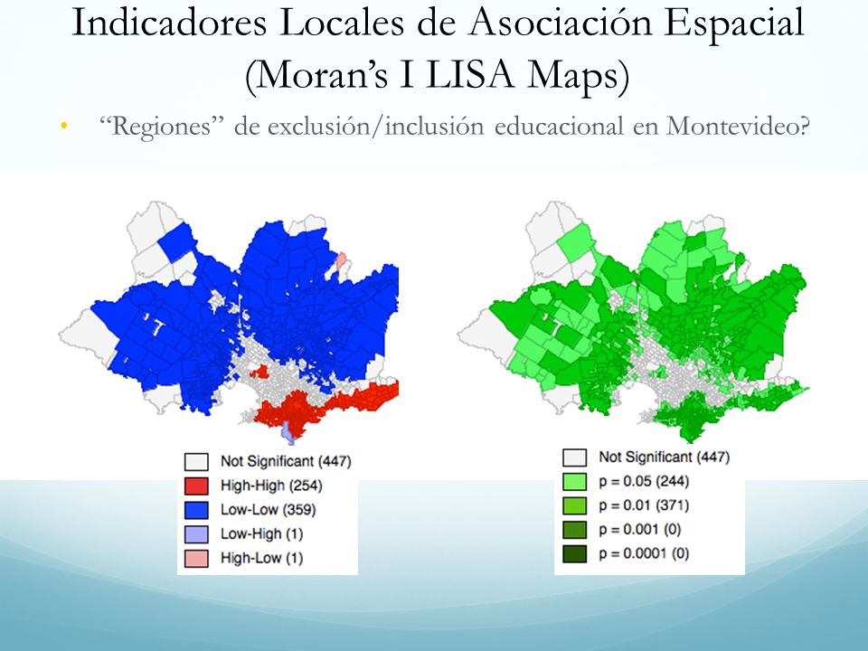 Indicadores Locales de Asociación Espacial (Moran’s I LISA Maps)