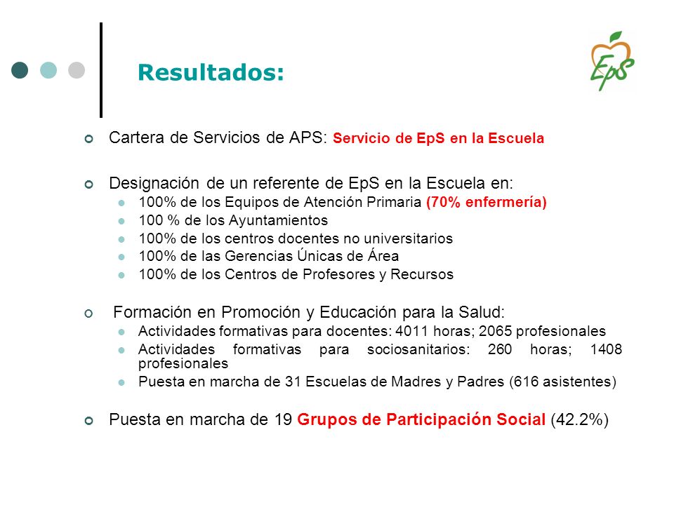 Resultados: Cartera de Servicios de APS: Servicio de EpS en la Escuela