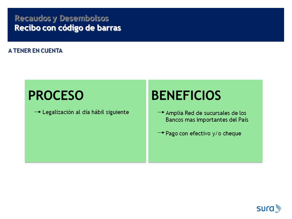 PROCESO BENEFICIOS Recaudos y Desembolsos Recibo con código de barras