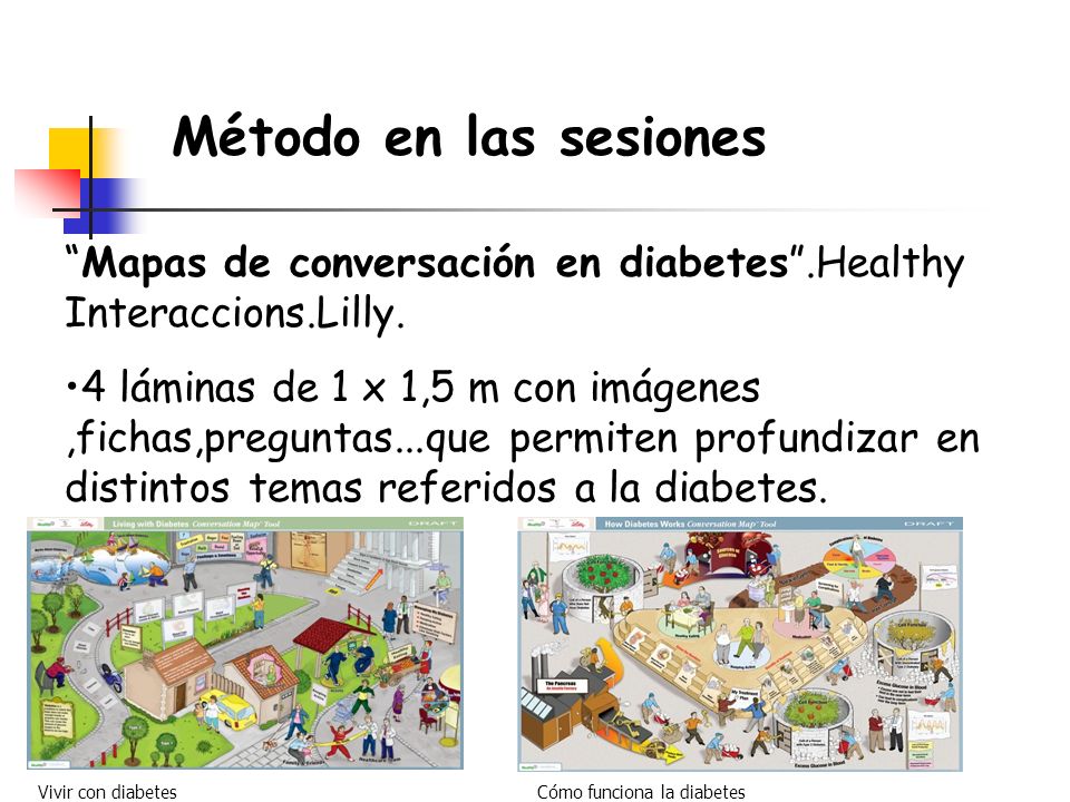 Método en las sesiones Mapas de conversación en diabetes .Healthy Interaccions.Lilly.