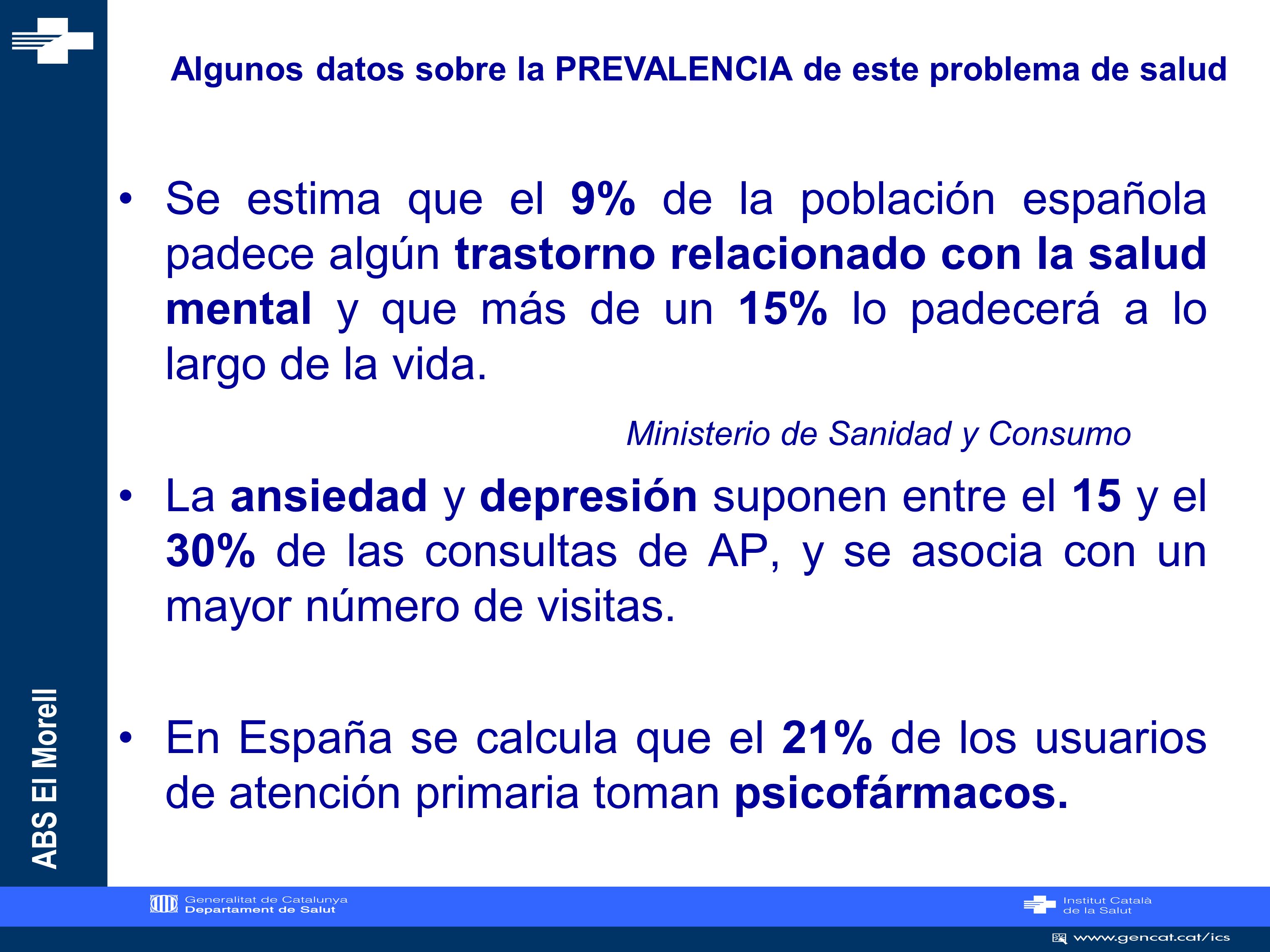 Algunos datos sobre la PREVALENCIA de este problema de salud