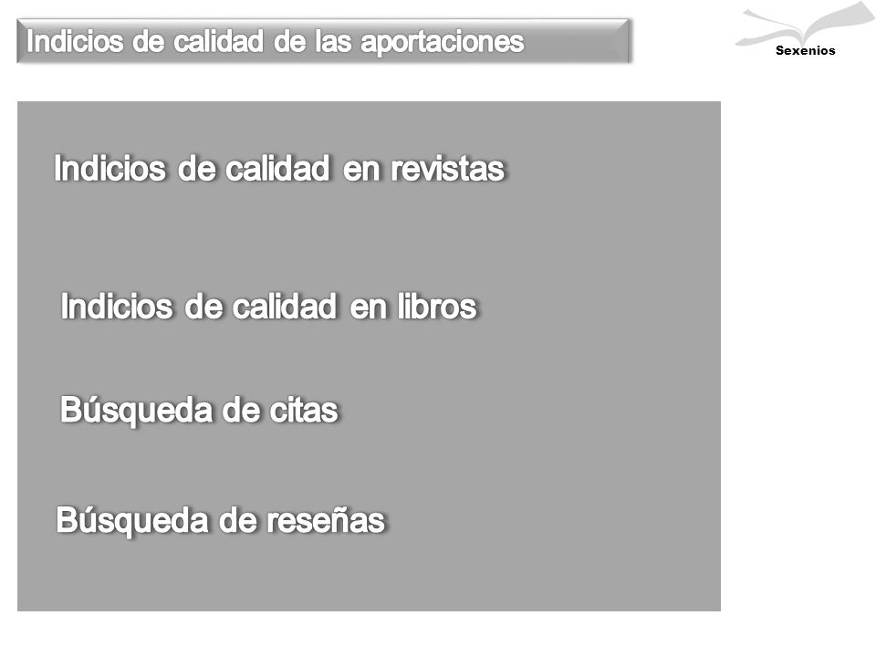 Búsqueda de reseñas Indicios de calidad de las aportaciones