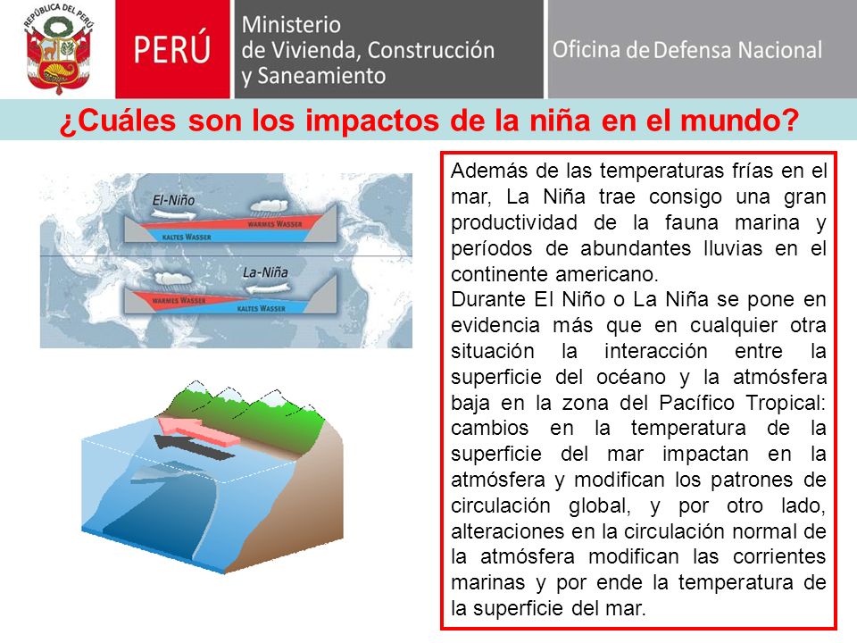 ¿Cuáles son los impactos de la niña en el mundo