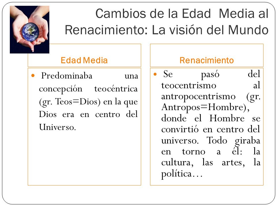 Cambios de la Edad Media al Renacimiento: La visión del Mundo