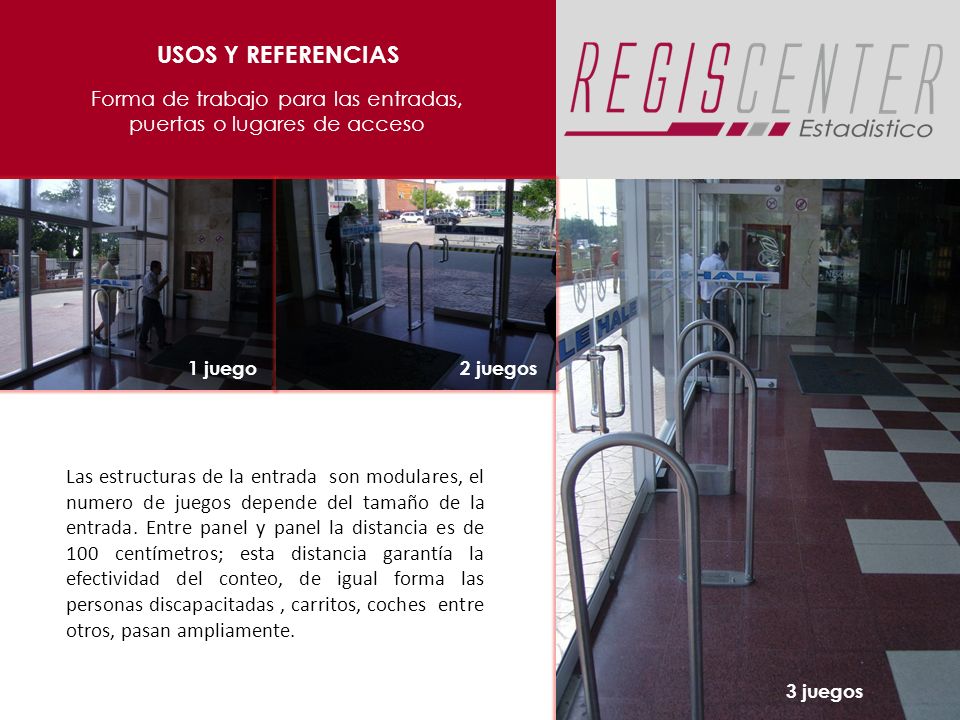 Forma de trabajo para las entradas, puertas o lugares de acceso