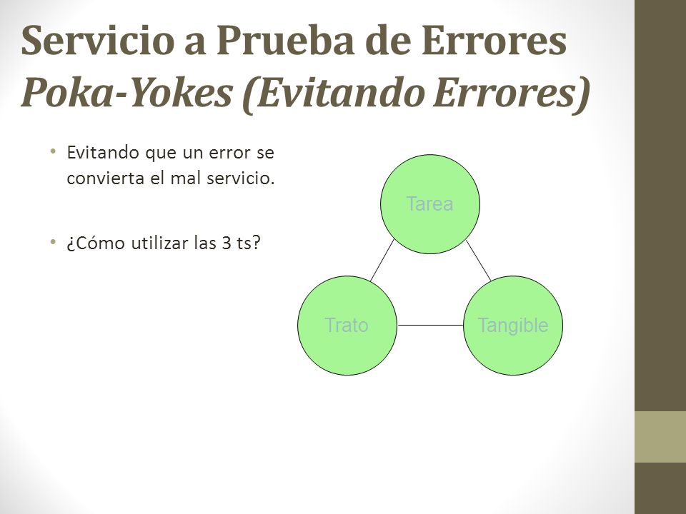 Servicio a Prueba de Errores Poka-Yokes (Evitando Errores)