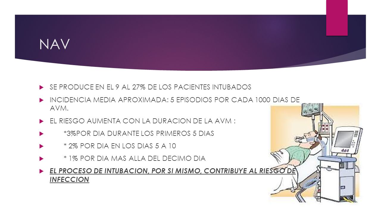NAV SE PRODUCE EN EL 9 AL 27% DE LOS PACIENTES INTUBADOS