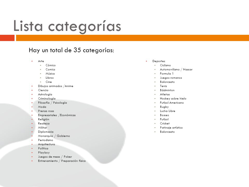 Lista categorías Hay un total de 35 categorías: Arte Deportes Cómico