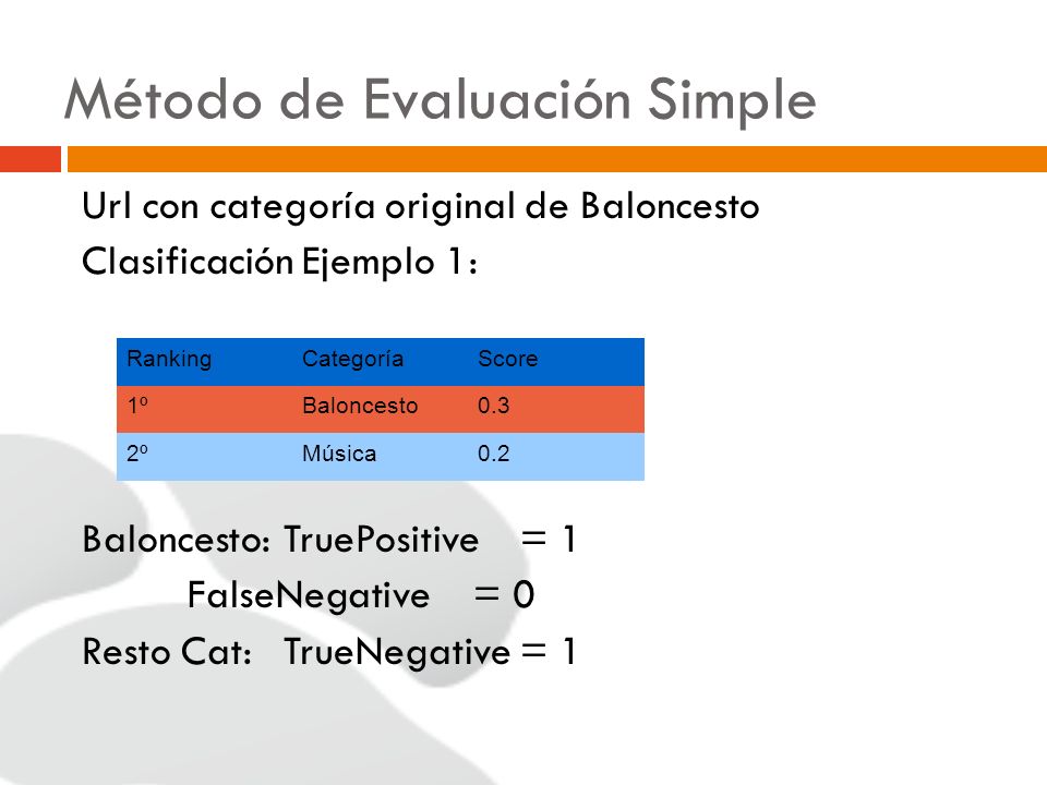 Método de Evaluación Simple