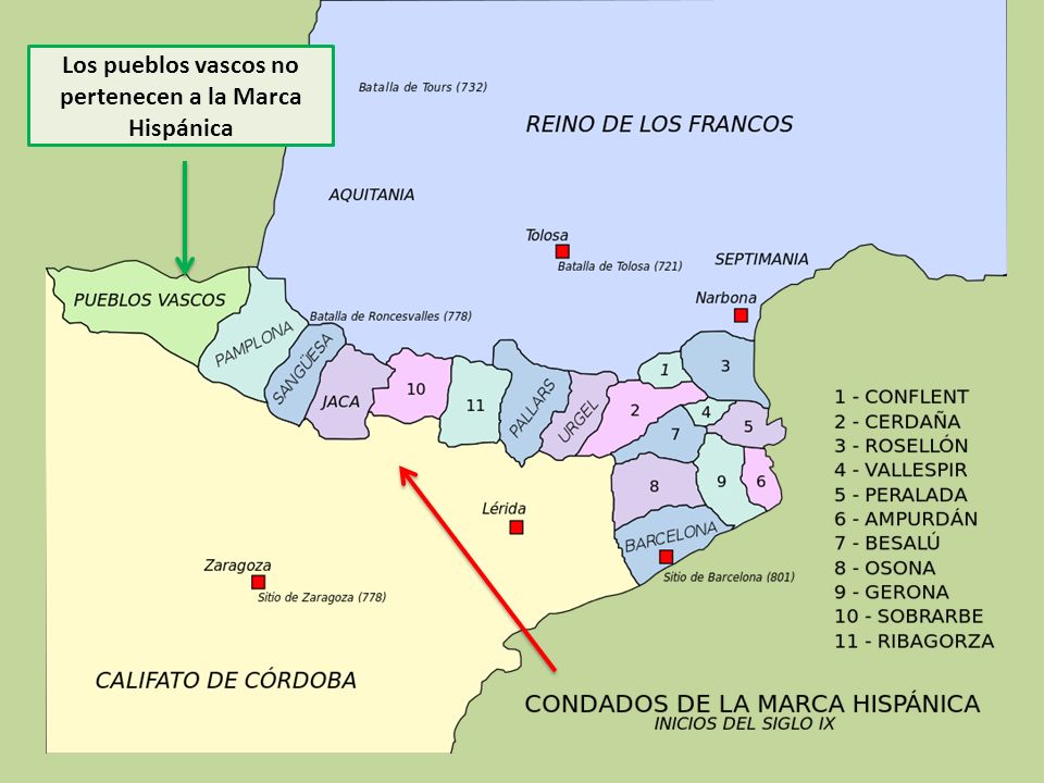 Los pueblos vascos no pertenecen a la Marca Hispánica
