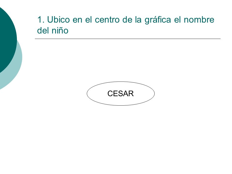 1. Ubico en el centro de la gráfica el nombre del niño