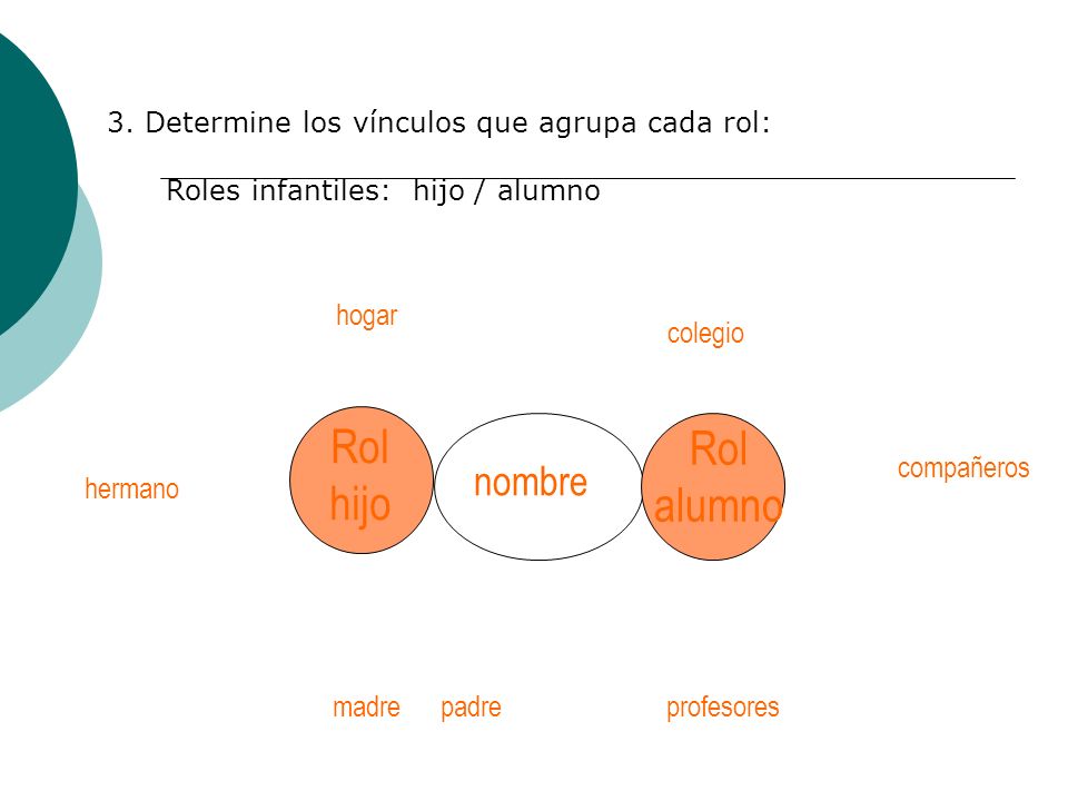 Rol Rol hijo alumno nombre hogar colegio compañeros hermano madre