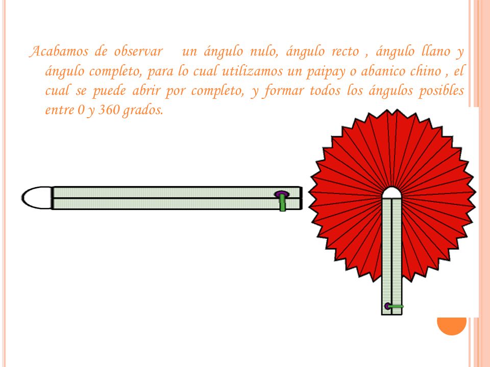 Acabamos de observar un ángulo nulo, ángulo recto , ángulo llano y ángulo completo, para lo cual utilizamos un paipay o abanico chino , el cual se puede abrir por completo, y formar todos los ángulos posibles entre 0 y 360 grados.