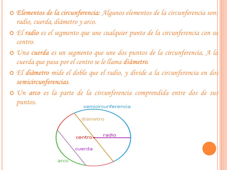 Elementos de la circunferencia: Algunos elementos de la circunferencia son: radio, cuerda, diámetro y arco.