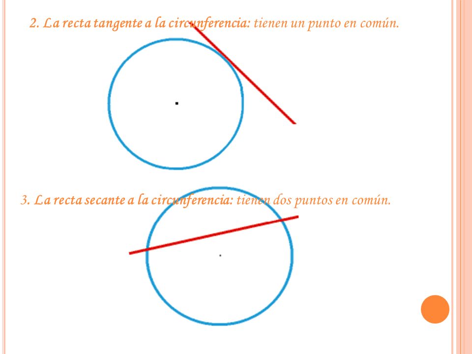 2. La recta tangente a la circunferencia: tienen un punto en común.