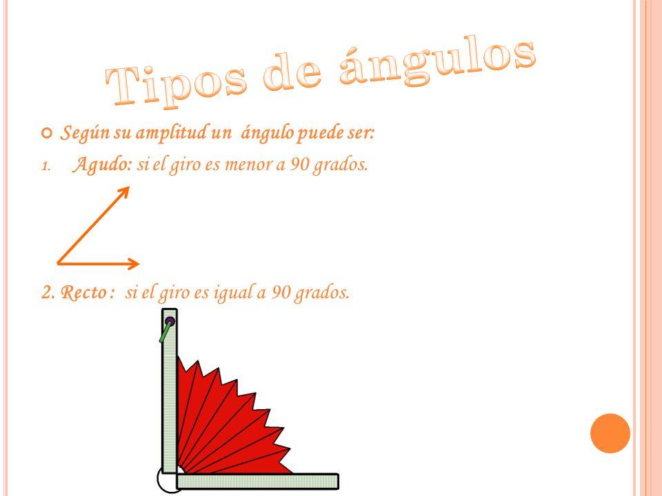 Tipos de ángulos Según su amplitud un ángulo puede ser: