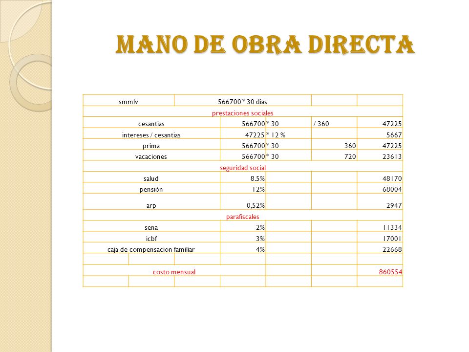 Mano de obra directa smmlv * 30 dias prestaciones sociales