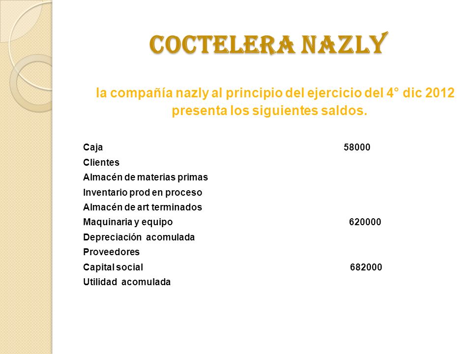 Coctelera nazly la compañía nazly al principio del ejercicio del 4° dic 2012 presenta los siguientes saldos.