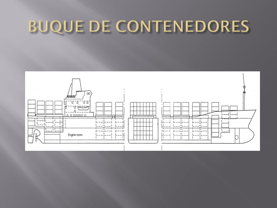 BUQUE DE CONTENEDORES