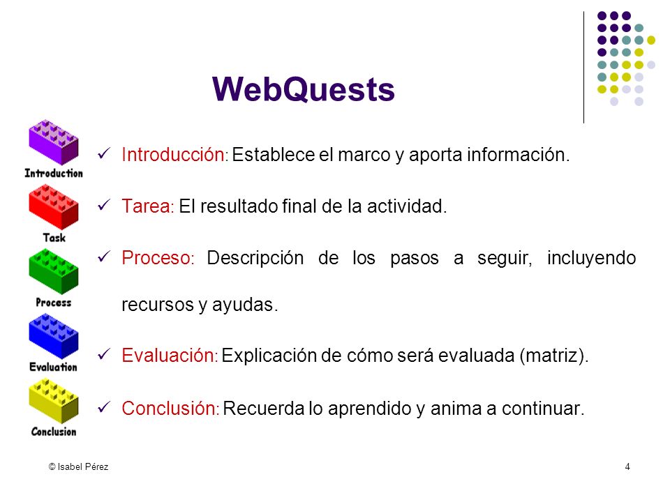 WebQuests Introducción: Establece el marco y aporta información.