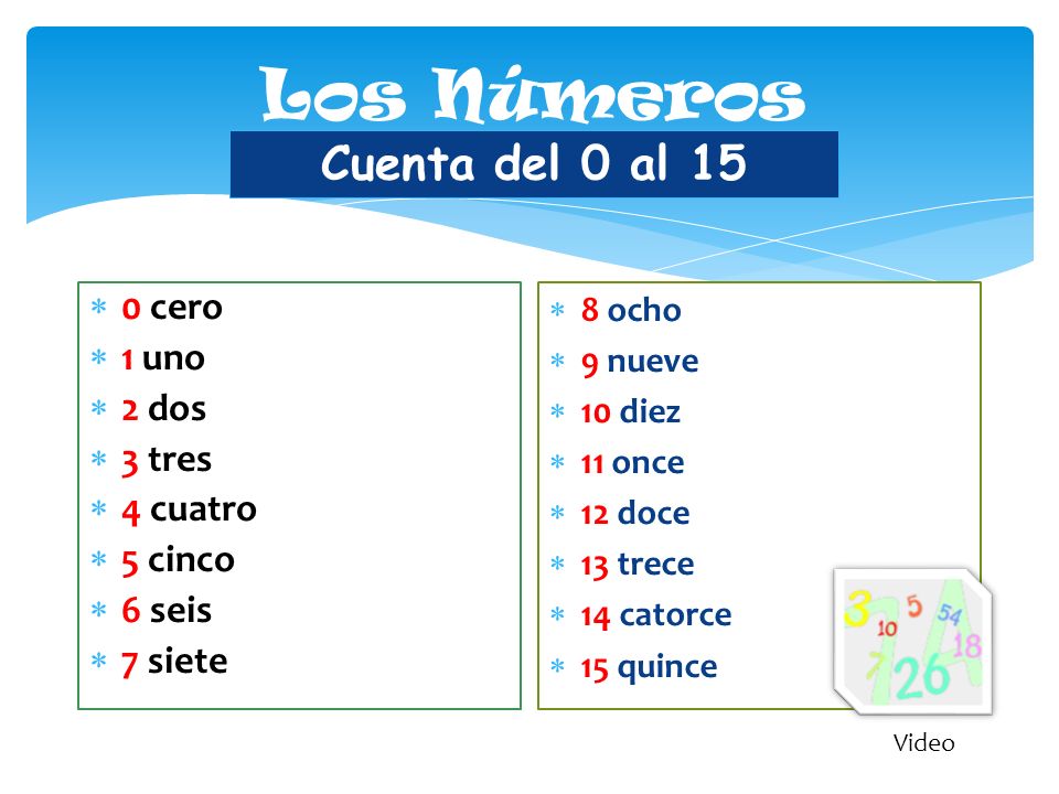 Los Números Cuenta del 0 al 15 0 cero 1 uno 2 dos 3 tres 4 cuatro