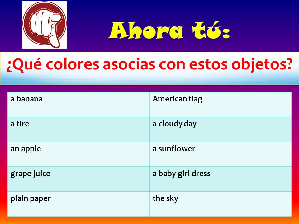 ¿Qué colores asocias con estos objetos