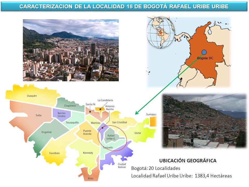 CARACTERIZACION DE LA LOCALIDAD 18 DE BOGOTÁ RAFAEL URIBE URIBE