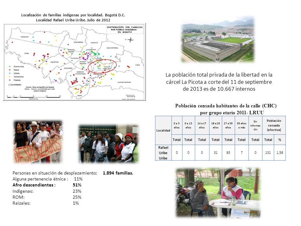 Población censada (efectiva)