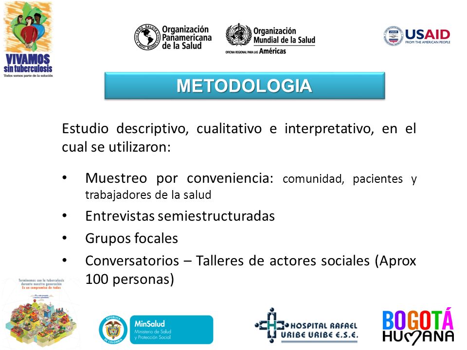 METODOLOGIA Estudio descriptivo, cualitativo e interpretativo, en el cual se utilizaron: