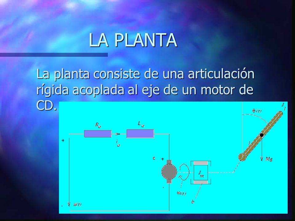 LA PLANTA La planta consiste de una articulación rígida acoplada al eje de un motor de CD.