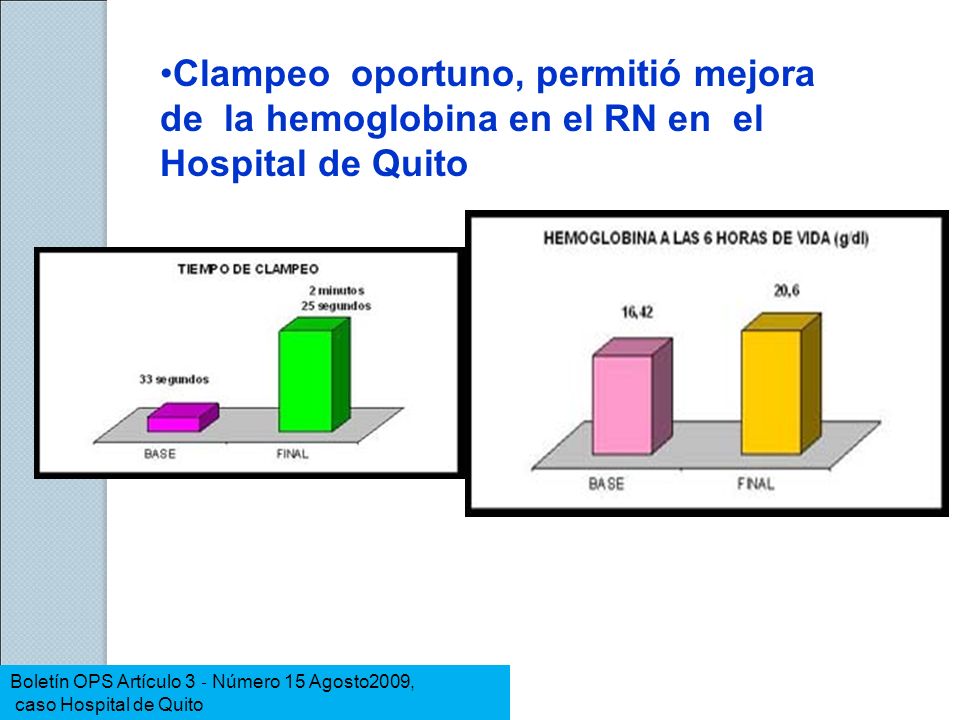 Clampeo oportuno, permitió mejora de la hemoglobina en el RN en el Hospital de Quito