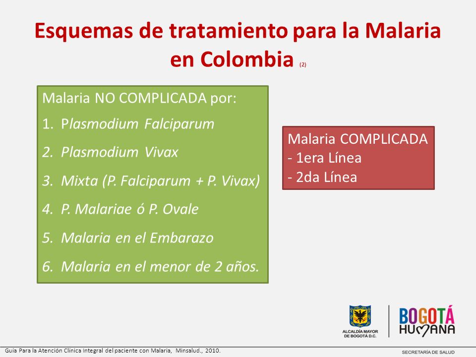 Protocolo Para La Vigilancia En Salud Publica De Malaria Ppt