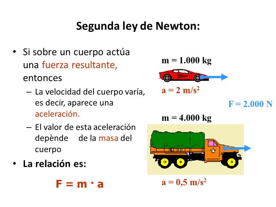 Segunda ley de Newton: Si sobre un cuerpo actúa una fuerza resultante, entonces. La velocidad del cuerpo varía, es decir, aparece una aceleración.
