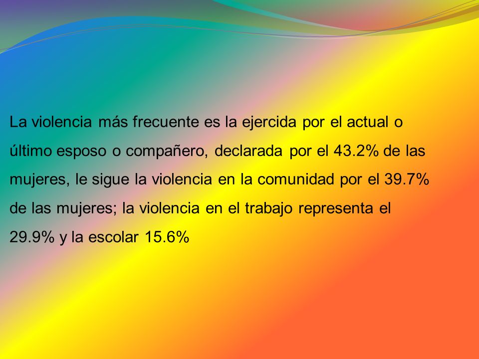 La violencia más frecuente es la ejercida por el actual o último esposo o compañero, declarada por el 43.2% de las mujeres, le sigue la violencia en la comunidad por el 39.7% de las mujeres; la violencia en el trabajo representa el 29.9% y la escolar 15.6%