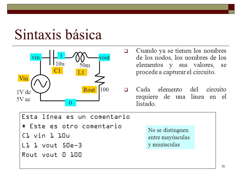 Sintaxis básica Cuando ya se tienen los nombres de los nodos, los nombres de los elementos y sus valores, se procede a capturar el circuito.