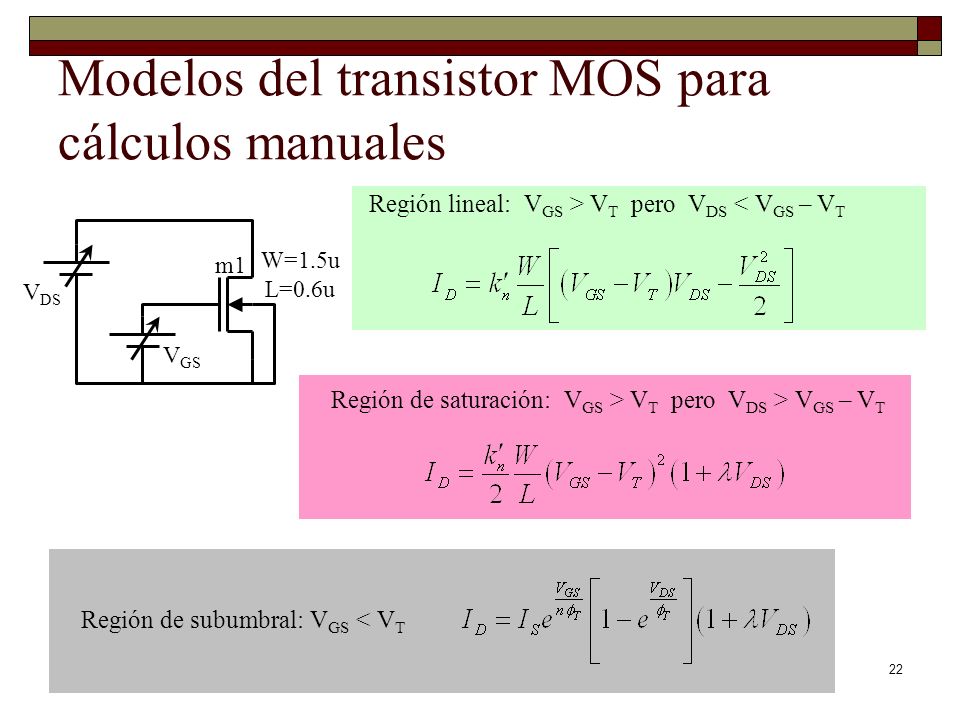 Modelos del transistor MOS para cálculos manuales