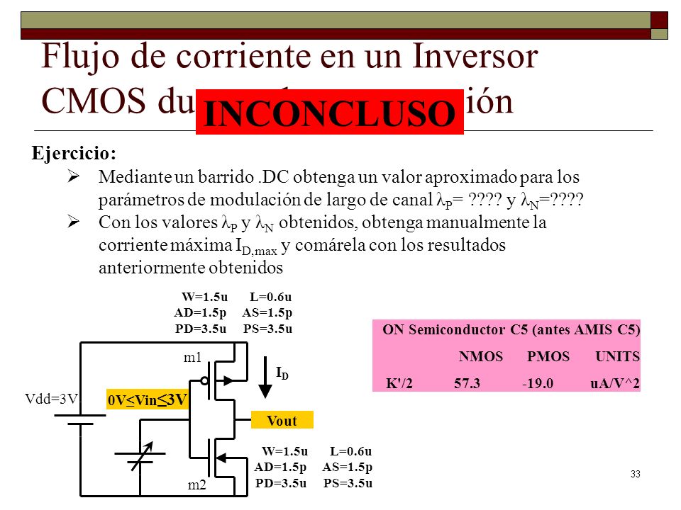 Flujo de corriente en un Inversor CMOS durante la conmutación