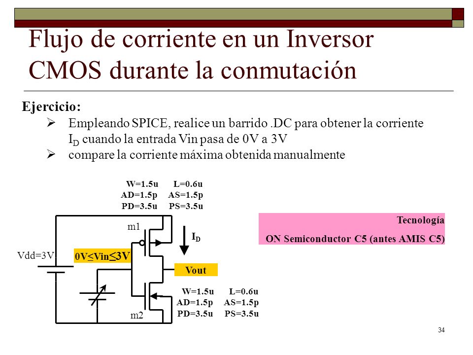 Flujo de corriente en un Inversor CMOS durante la conmutación