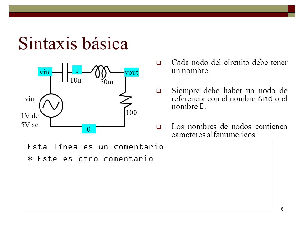 Sintaxis básica Cada nodo del circuito debe tener un nombre.