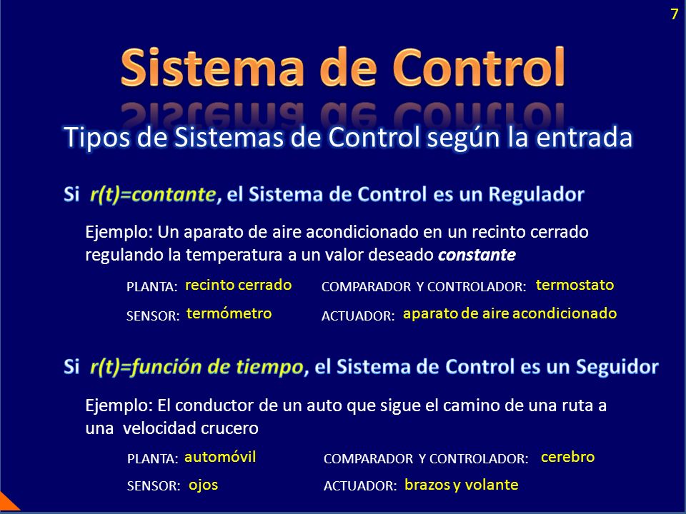 Sistema de Control Tipos de Sistemas de Control según la entrada