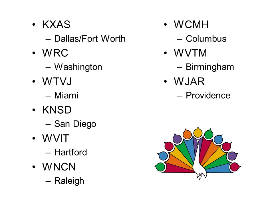 KXAS WRC WTVJ KNSD WVIT WNCN WCMH WVTM WJAR Dallas/Fort Worth