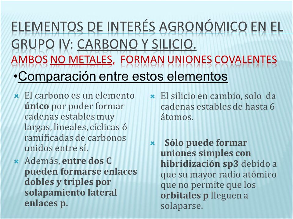 Elementos de interés agronómico en el Grupo IV: carbono y silicio