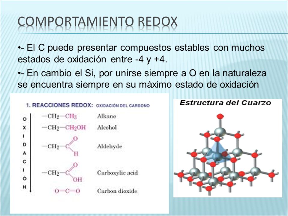 Comportamiento Redox - El C puede presentar compuestos estables con muchos estados de oxidación entre -4 y +4.